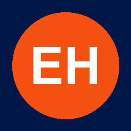 Energizer Holdings